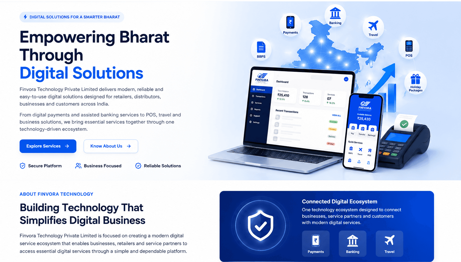 Finvora digital payment banking and business solutions