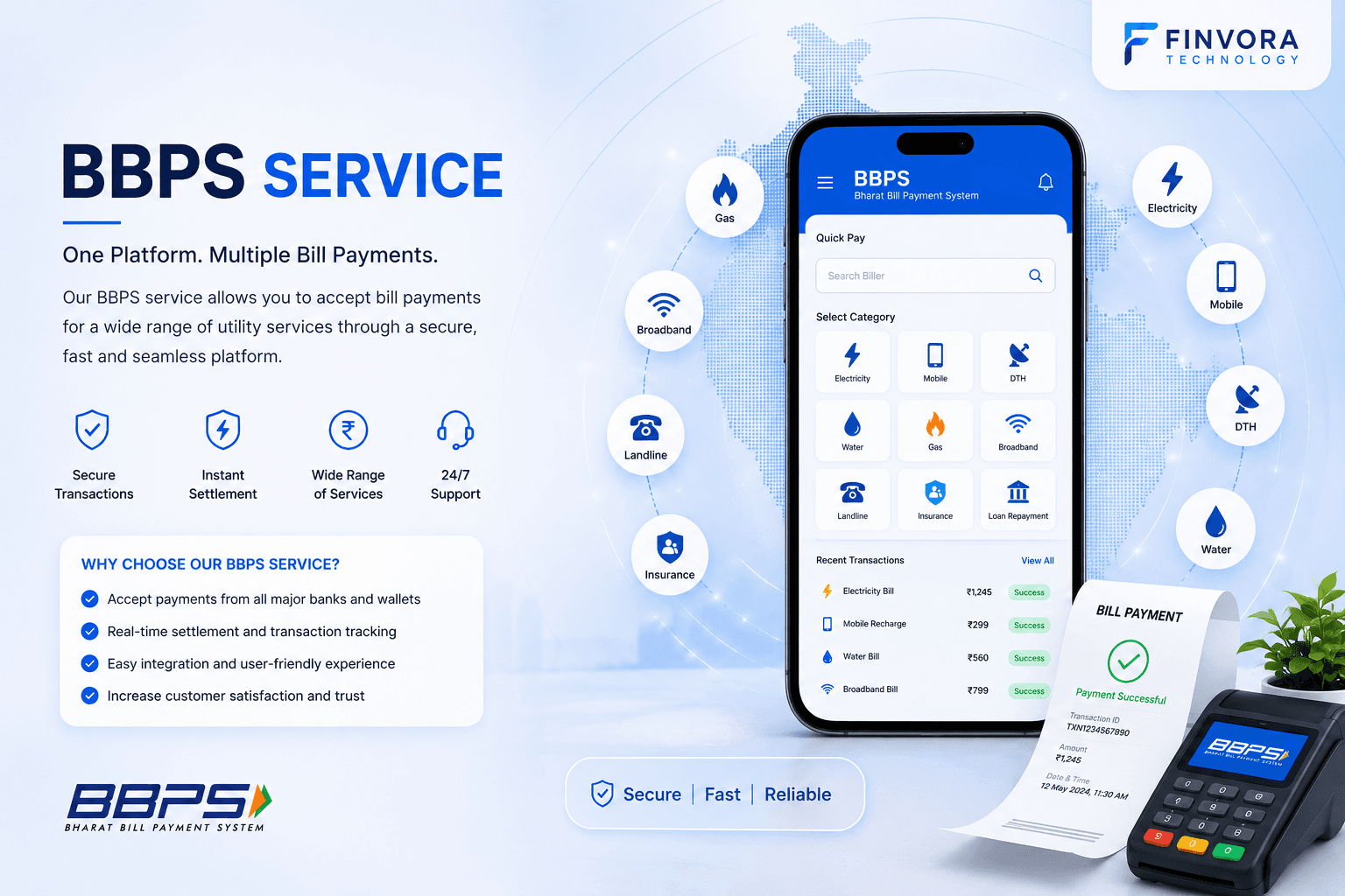 Finvora BBPS digital bill payment service